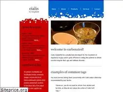 Sites similar to agenericcialis.com