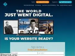 Sites similar to agentimage.com