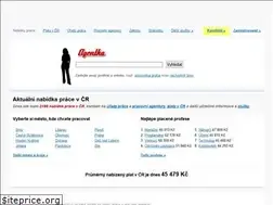 Sites similar to agentka.cz