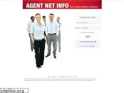 Sites similar to agentnetinfo.com