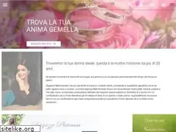 Sites similar to agenziafutura.com