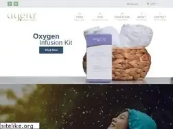 Sites similar to ageralabs.com