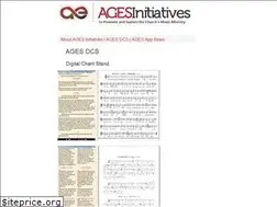 Sites similar to agesinitiatives.com