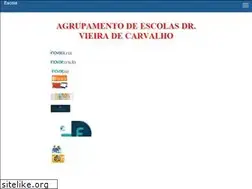 Sites similar to agevcarvalho.net