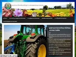Sites similar to agfind.com