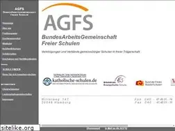 Sites similar to agfs.org