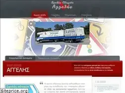 Sites similar to aggelisx.gr