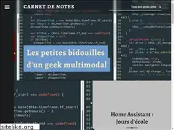 Sites similar to aggelos.org