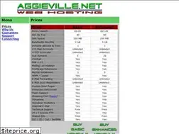 Sites similar to aggieville.net