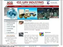 Sites similar to aggindia.com