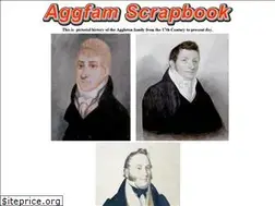 Sites similar to aggleton.name