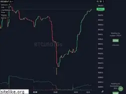 Sites similar to aggr.trade