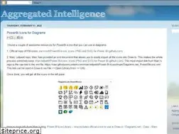 Sites similar to aggregatedintelligence.com