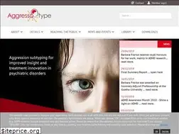 Sites similar to aggressotype.eu
