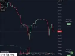 Sites similar to aggrtrade-extension.com