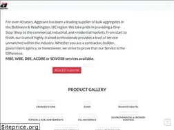 Sites similar to aggtrans.com