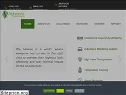 Sites similar to agheera.com