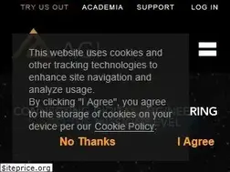 Sites similar to agi.com
