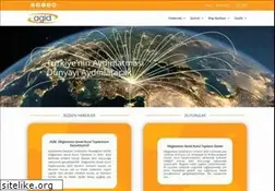 Sites similar to agid.org.tr