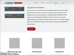 Sites similar to agigatech.com