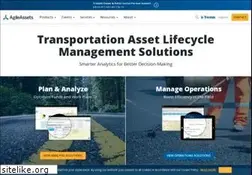 Sites similar to agileassets.com