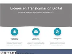Sites similar to agilehunter.com