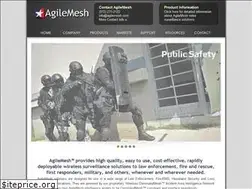 Sites similar to agilemesh.com