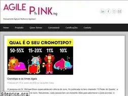 Sites similar to agilepink.com