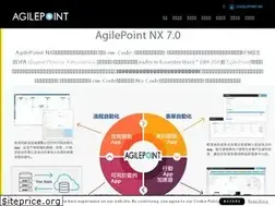 Sites similar to agilepoint.com.tw