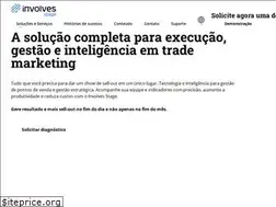 Sites similar to agilepromoter.com