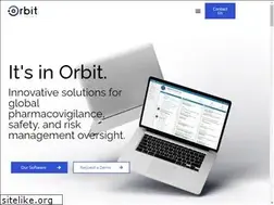 Sites similar to agilepv.com