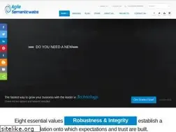 Sites similar to agilesemanticwebs.com