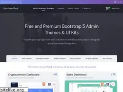 Sites similar to agileui.com
