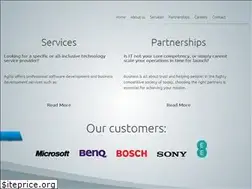 Sites similar to agilio.eu
