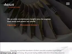 Sites similar to agilis.com