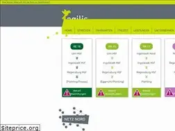 Sites similar to agilis.de