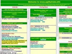 Sites similar to agilitytrials.info