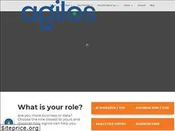Sites similar to agilos.com