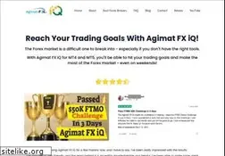 Sites similar to agimat-trading-system.com