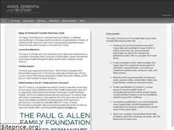Sites similar to aging.brain-map.org