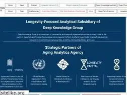 Sites similar to aginganalytics.com