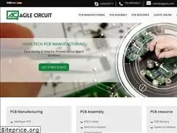 Sites similar to agipcb.com