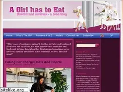 Sites similar to agirlhastoeat.com