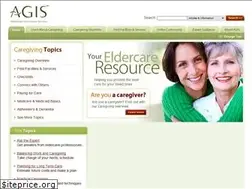 Sites similar to agis.com