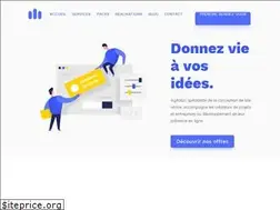 Sites similar to agitalizr.com