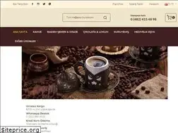 Sites similar to agitbey.com
