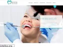 Sites similar to agizvedismerkezi.com