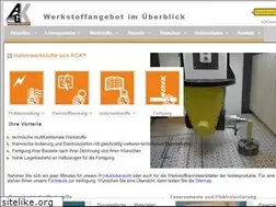 Sites similar to agk-werkstoffe.de