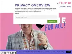 Sites similar to aglasswith.com