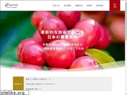 Sites similar to aglobally.co.jp